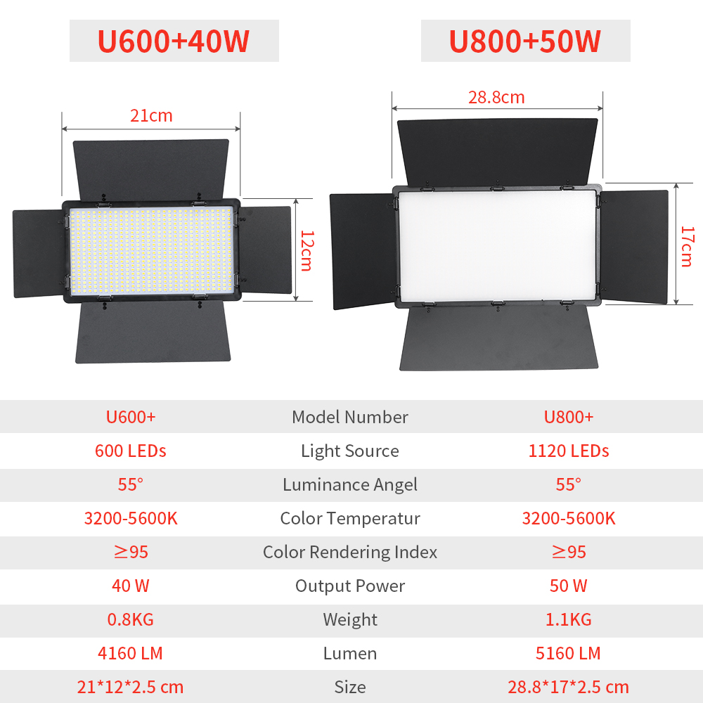 LED Photography Video Light Pa - Led Light Panel Stream 评论和价格