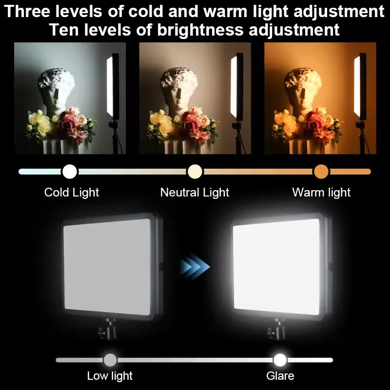 Ambitful 280 LED Video Light 2 - Led Light Panel Stream 评论和价格