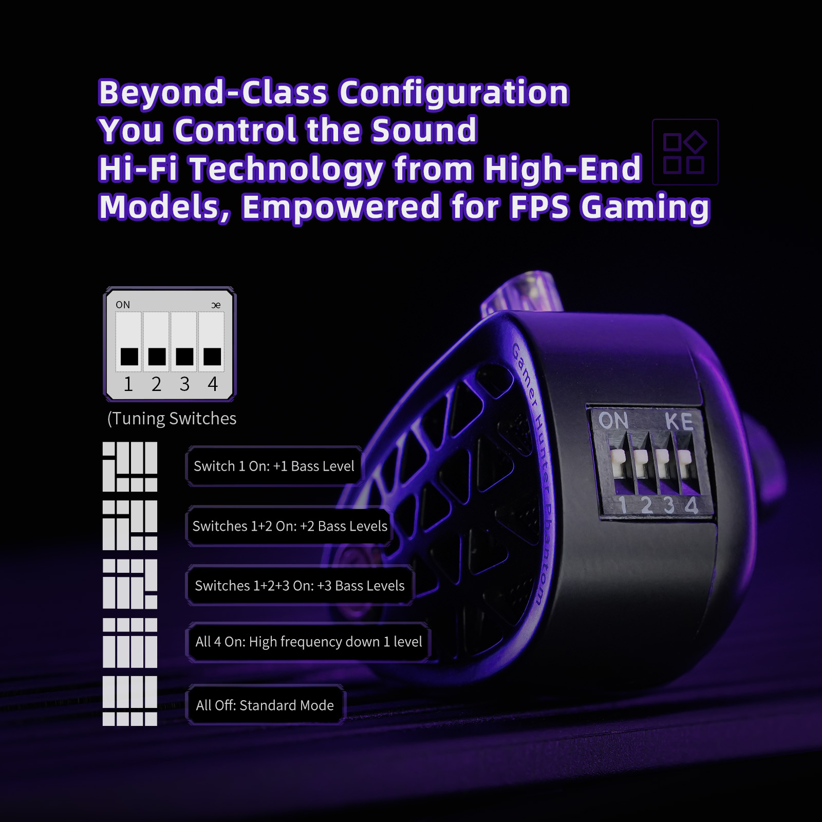 KZ Phantom HiFi Grade Flagship - Esports Gaming Gear 评论和价格