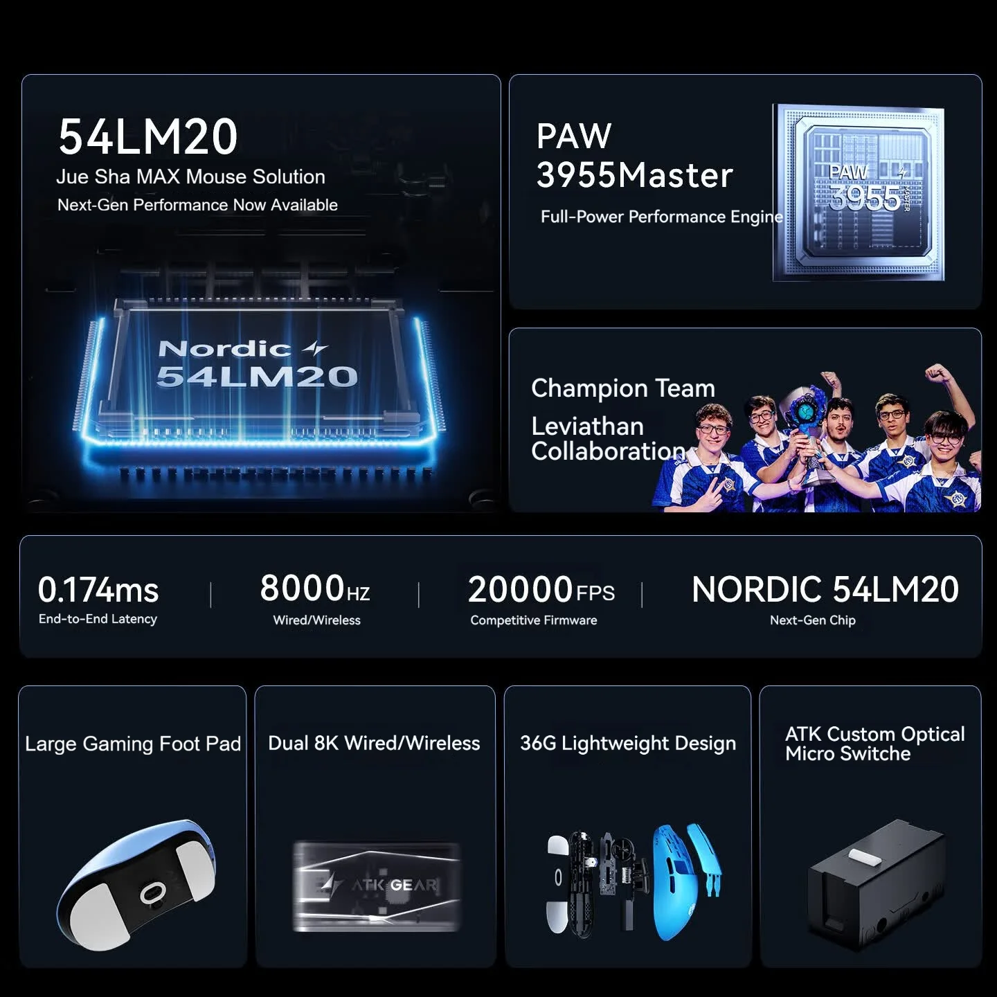 ATK F1 V3 Ultimate 8K Wireless - Esports Gaming Brands 评论和价格