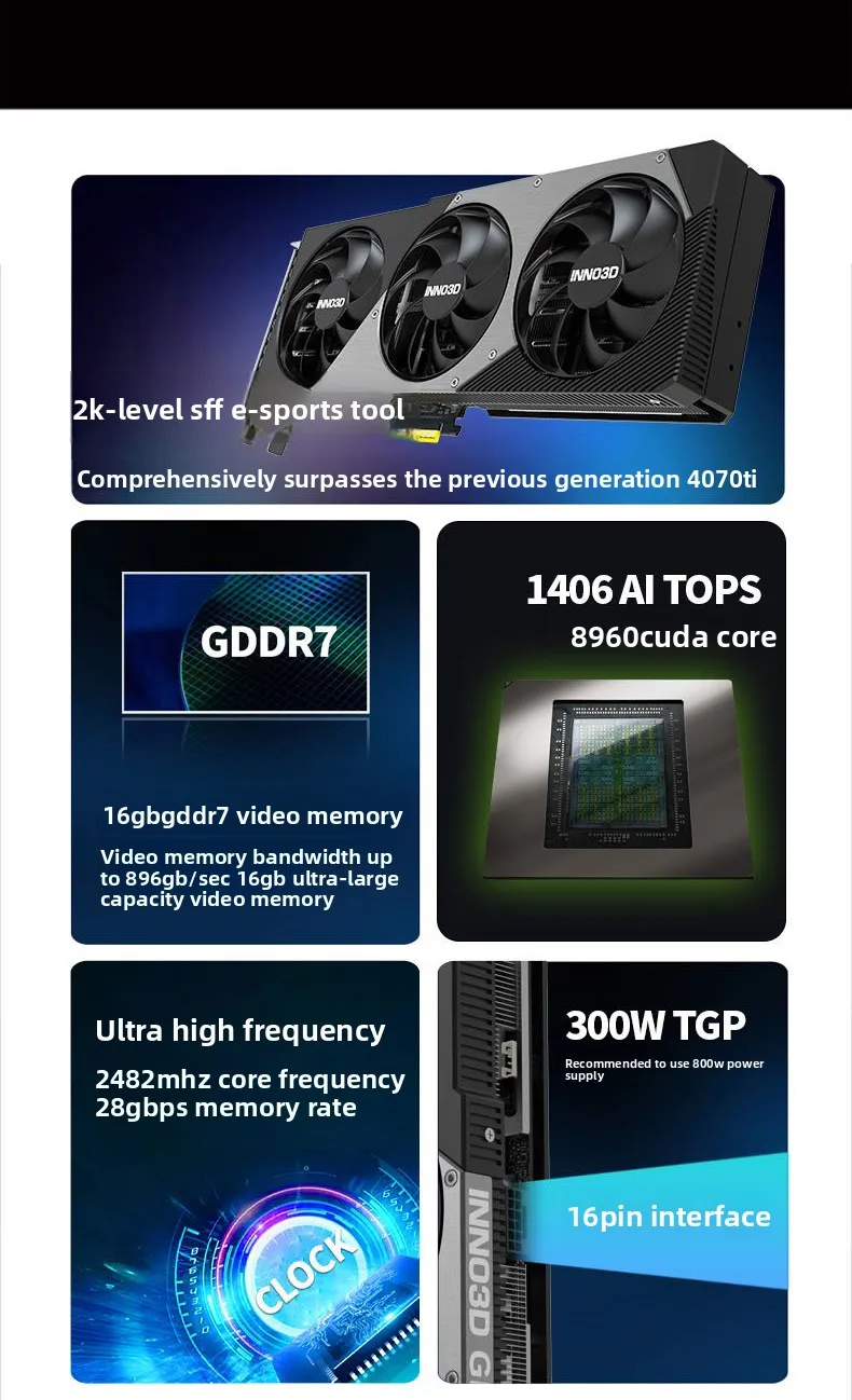 RTX5070Ti graphics card gaming - Esports Gaming Brands 评论和价格